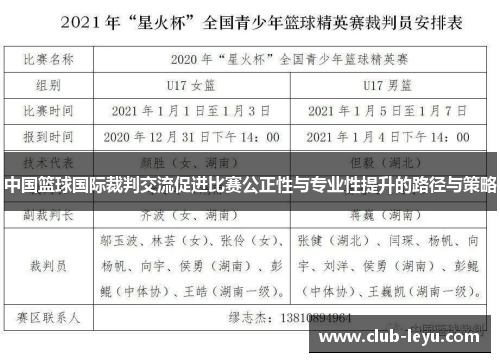 中国篮球国际裁判交流促进比赛公正性与专业性提升的路径与策略