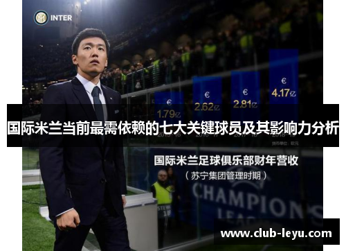 国际米兰当前最需依赖的七大关键球员及其影响力分析