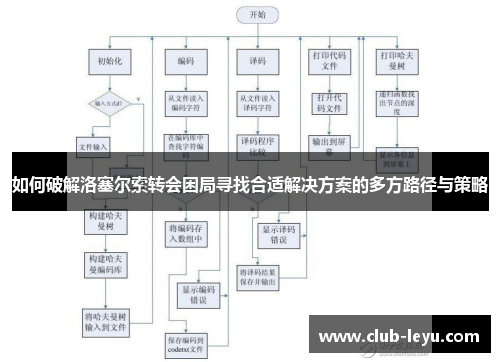 如何破解洛塞尔索转会困局寻找合适解决方案的多方路径与策略