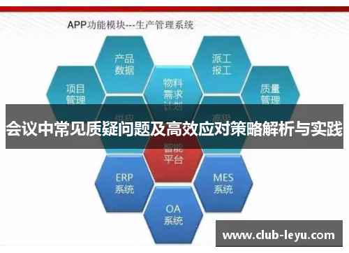 会议中常见质疑问题及高效应对策略解析与实践
