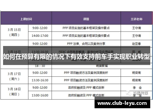 如何在预算有限的情况下有效支持前车手实现职业转型