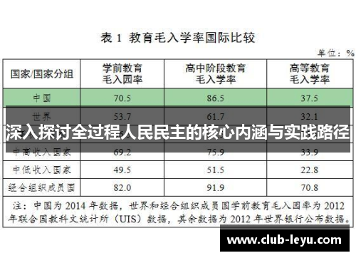 深入探讨全过程人民民主的核心内涵与实践路径