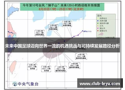 未来中国足球迈向世界一流的机遇挑战与可持续发展路径分析