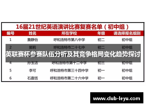 英联赛杯参赛队伍分析及其竞争格局变化趋势探讨 英联赛杯参赛队伍分析及其竞争格局变化趋势探讨