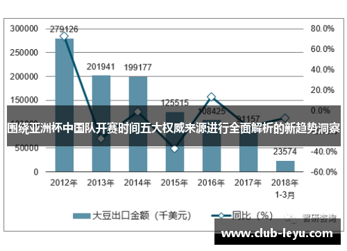 围绕亚洲杯中国队开赛时间五大权威来源进行全面解析的新趋势洞察 围绕亚洲杯中国队开赛时间五大权威来源进行全面解析的新趋势洞察