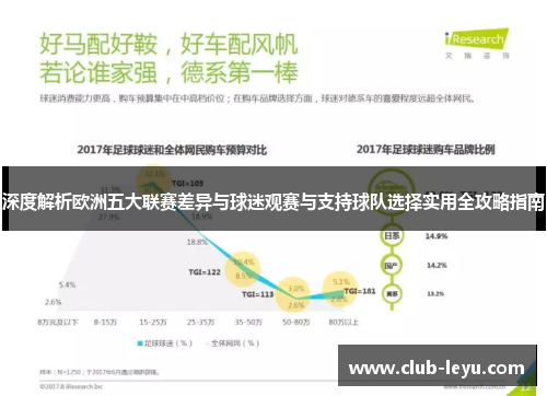 深度解析欧洲五大联赛差异与球迷观赛与支持球队选择实用全攻略指南 深度解析欧洲五大联赛差异与球迷观赛与支持球队选择实用全攻略指南