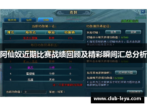 阿仙奴近期比赛战绩回顾及精彩瞬间汇总分析 阿仙奴近期比赛战绩回顾及精彩瞬间汇总分析