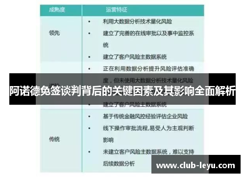 阿诺德免签谈判背后的关键因素及其影响全面解析