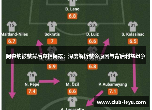 阿森纳被禁背后真相揭露:深度解析禁令原因与背后利益纷争 阿森纳被禁背后真相揭露:深度解析禁令原因与背后利益纷争