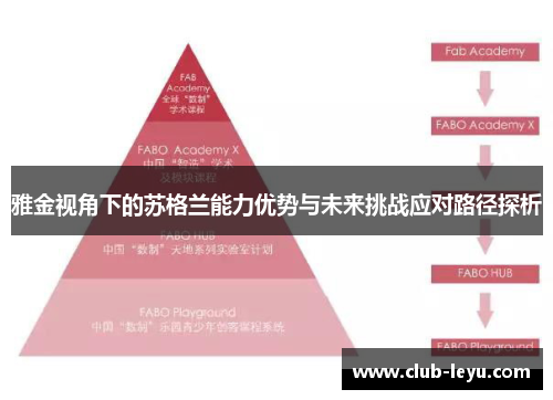 雅金视角下的苏格兰能力优势与未来挑战应对路径探析 雅金视角下的苏格兰能力优势与未来挑战应对路径探析
