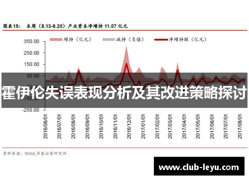 霍伊伦失误表现分析及其改进策略探讨