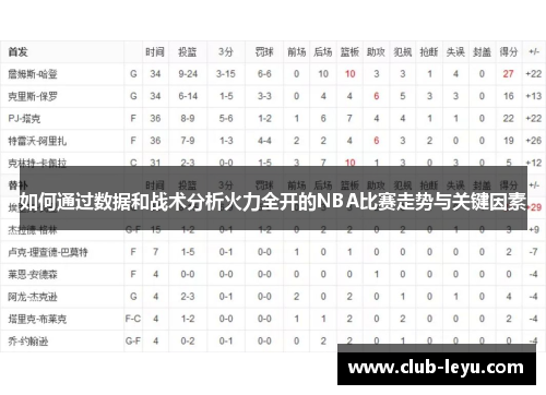 如何通过数据和战术分析火力全开的NBA比赛走势与关键因素